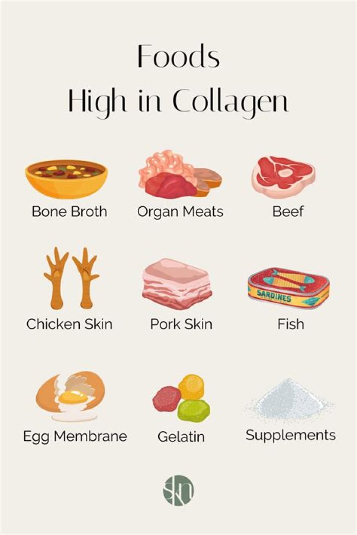 Is collagen good for fatty liver?