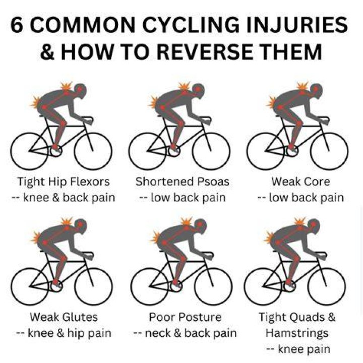 Is cycling good for buttocks?