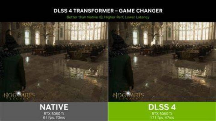Is DLSS anti aliasing?