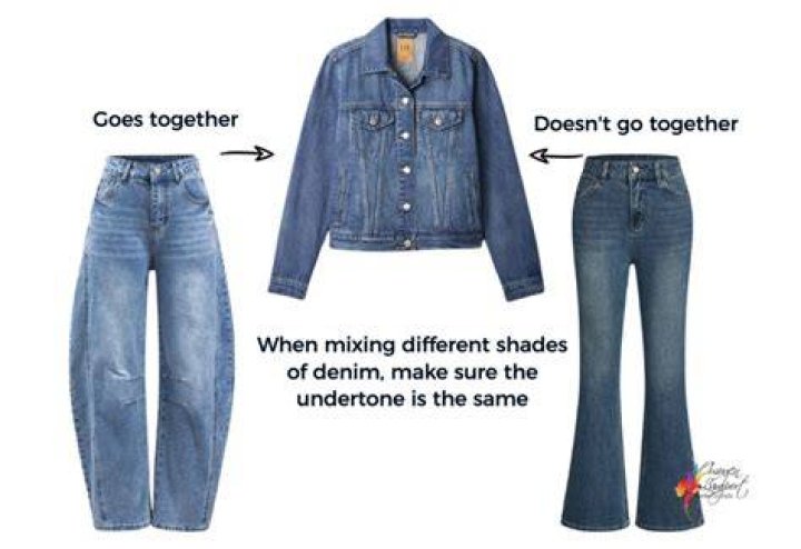 Is double denim OK 2021?