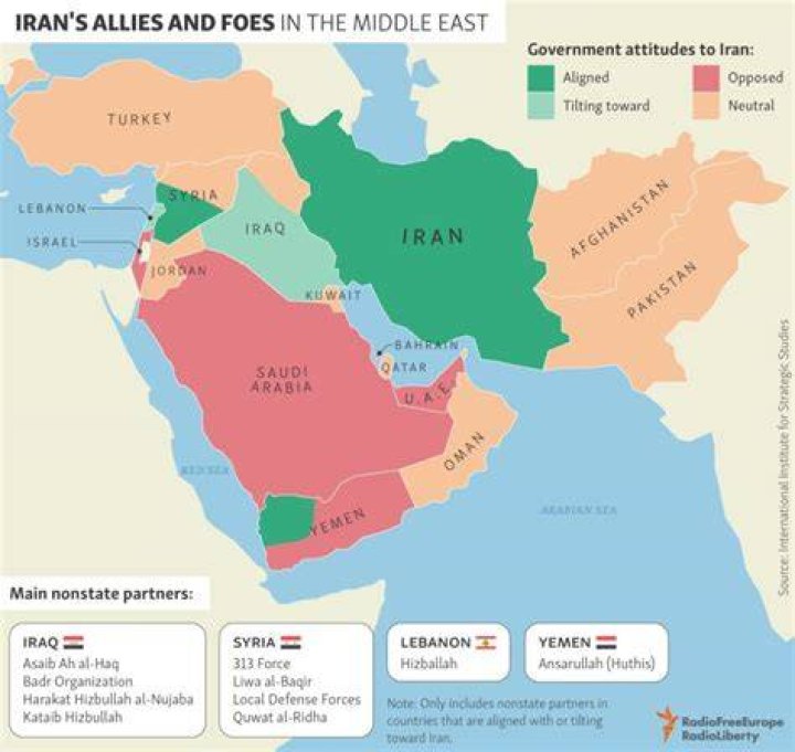 Is France allies with Iran?