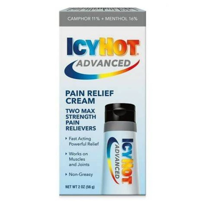 Is Icy Hot Good for ankle pain?