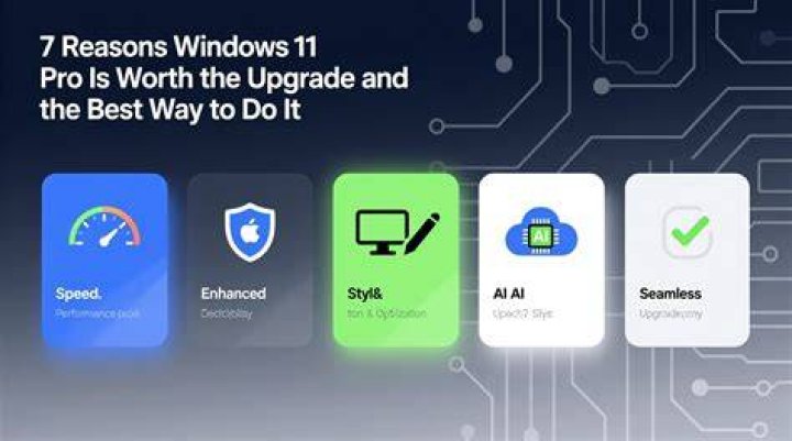 Is Windows 11 Pro worth?
