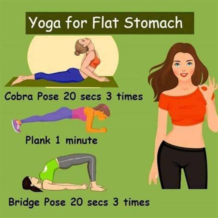 Is yoga to be done on empty stomach?