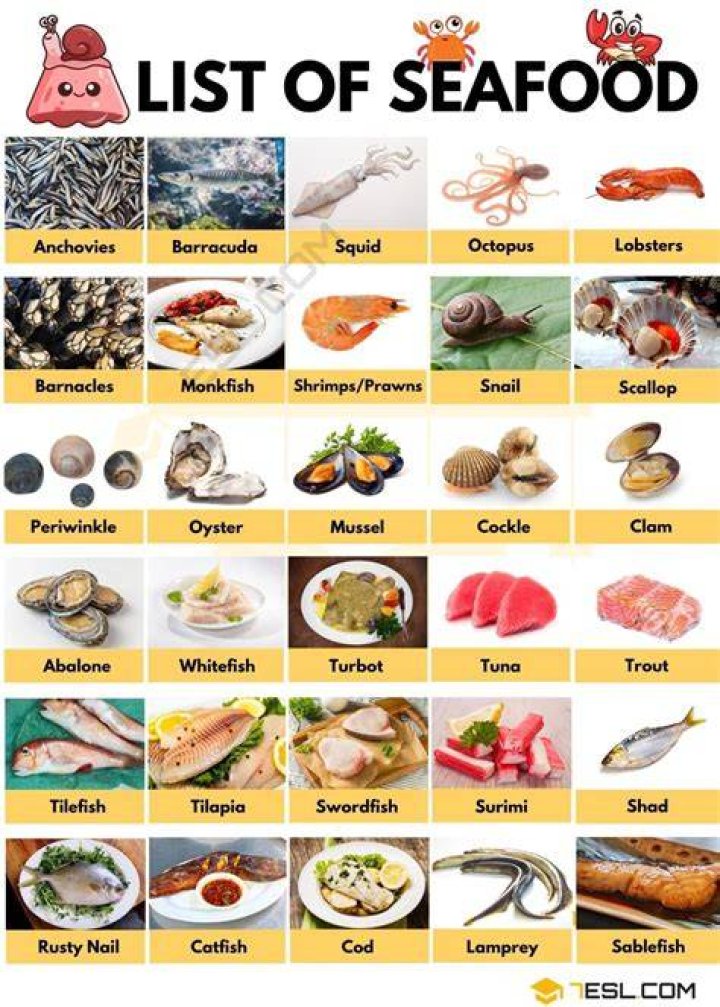 What are 3 examples of seafood you should not buy?