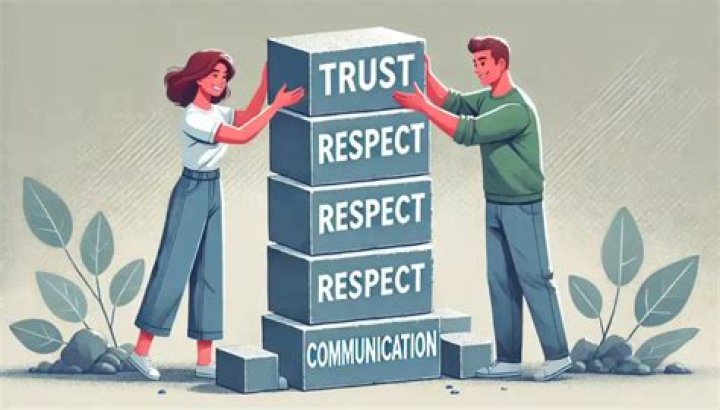 What are strong foundations of a relationship?