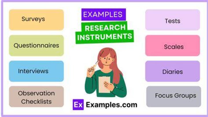 What are the 5 types of research instruments?