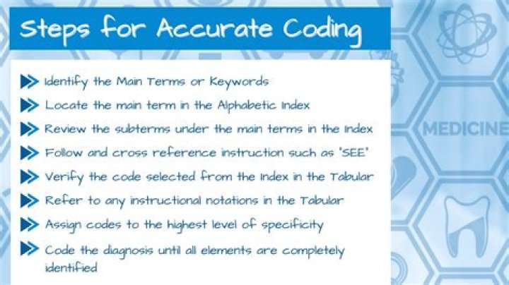 What are the 8 steps to accurate coding?