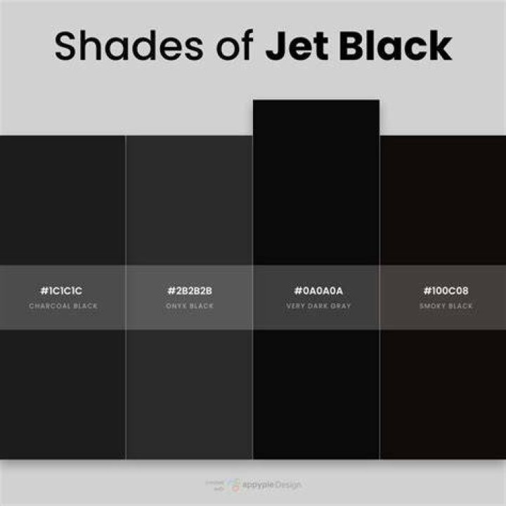 What color is jet black?