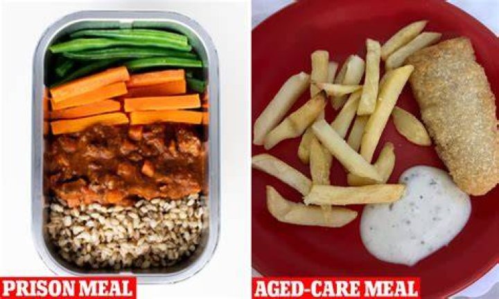 What do prisoners eat in Canada?
