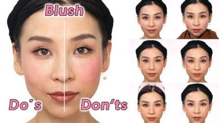 What does blush retarder do?