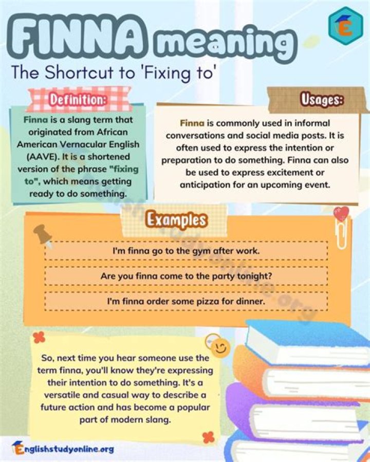What does Finna mean in slang?