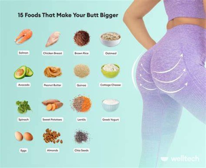 What foods make your stomach bigger?