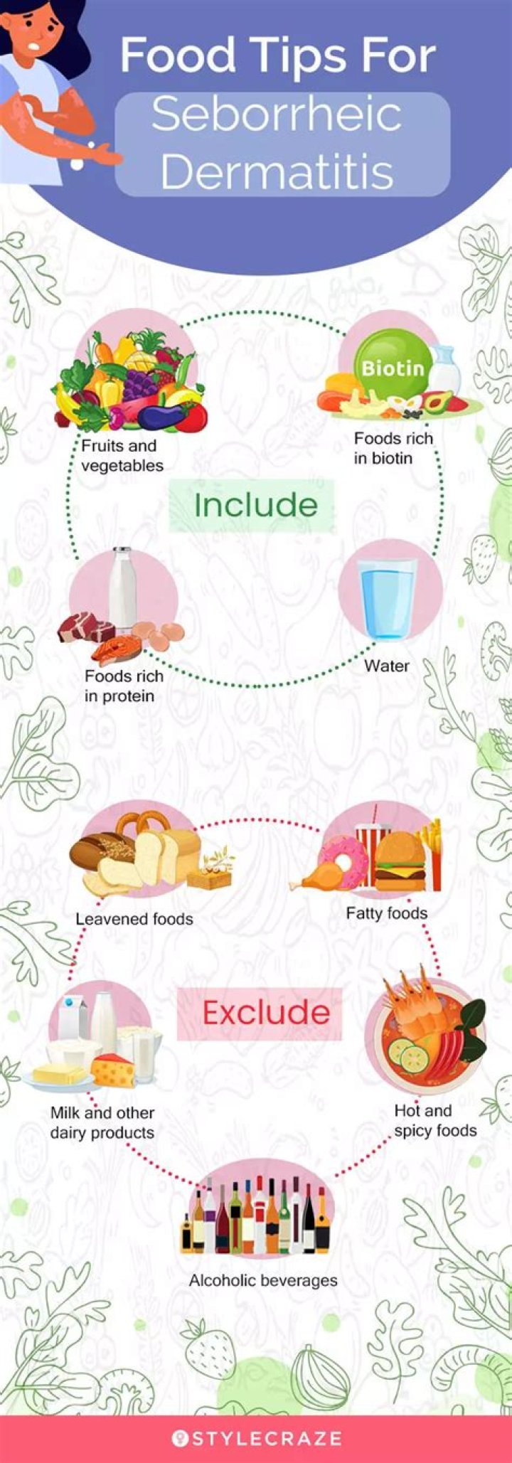 What foods trigger seborrheic dermatitis?