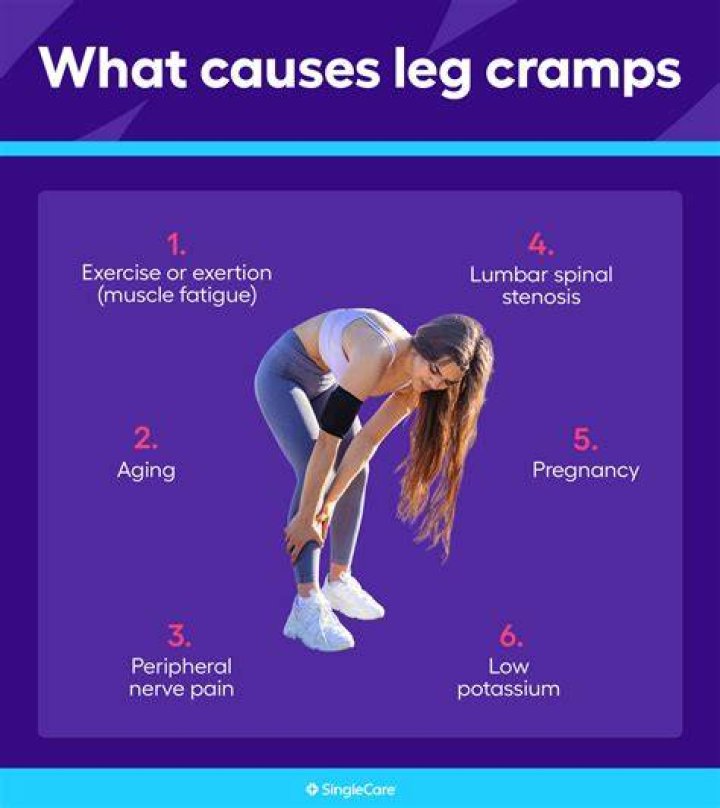 What gets rid of leg cramps fast?