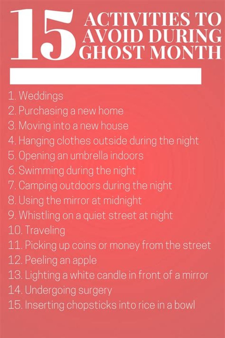 What happens during Ghost Month?