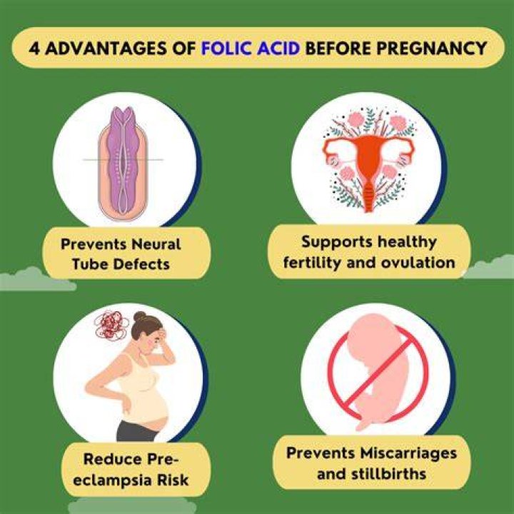 What if I wasn't taking folic acid before I got pregnant?