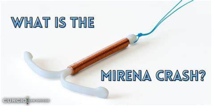 What is a Mirena crash?