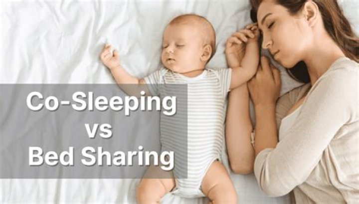 What is bed sharing?