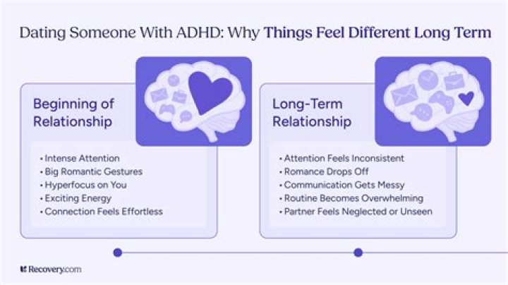 What is it like dating someone with ADHD?