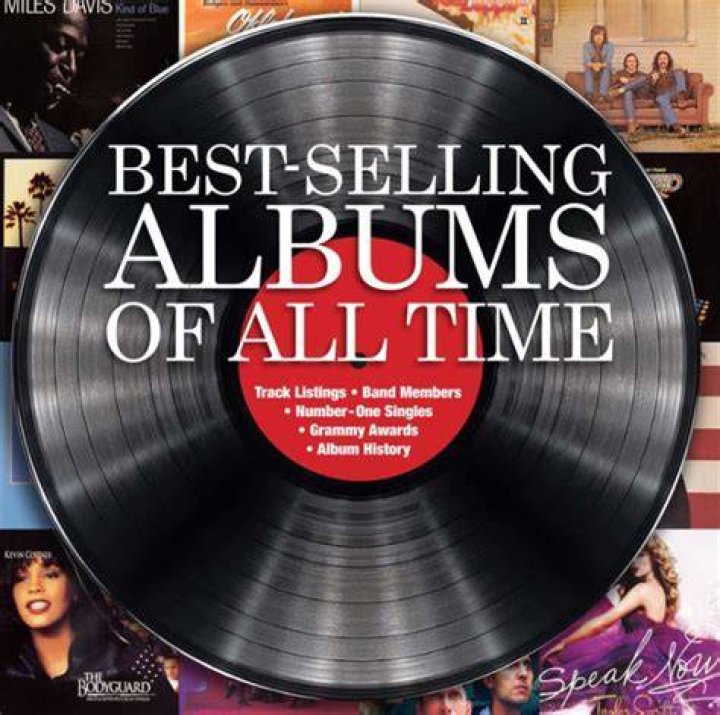 What is the best-selling record of all time?