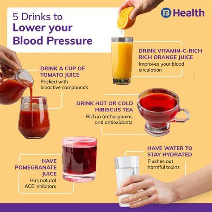 What is the best tea for lowering blood pressure?