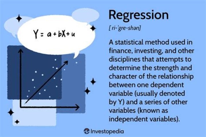 What is the importance of regression?