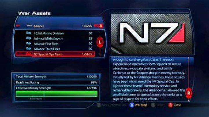 What is the max War Assets ME3?