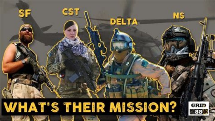 What is the most elite military unit in the US?