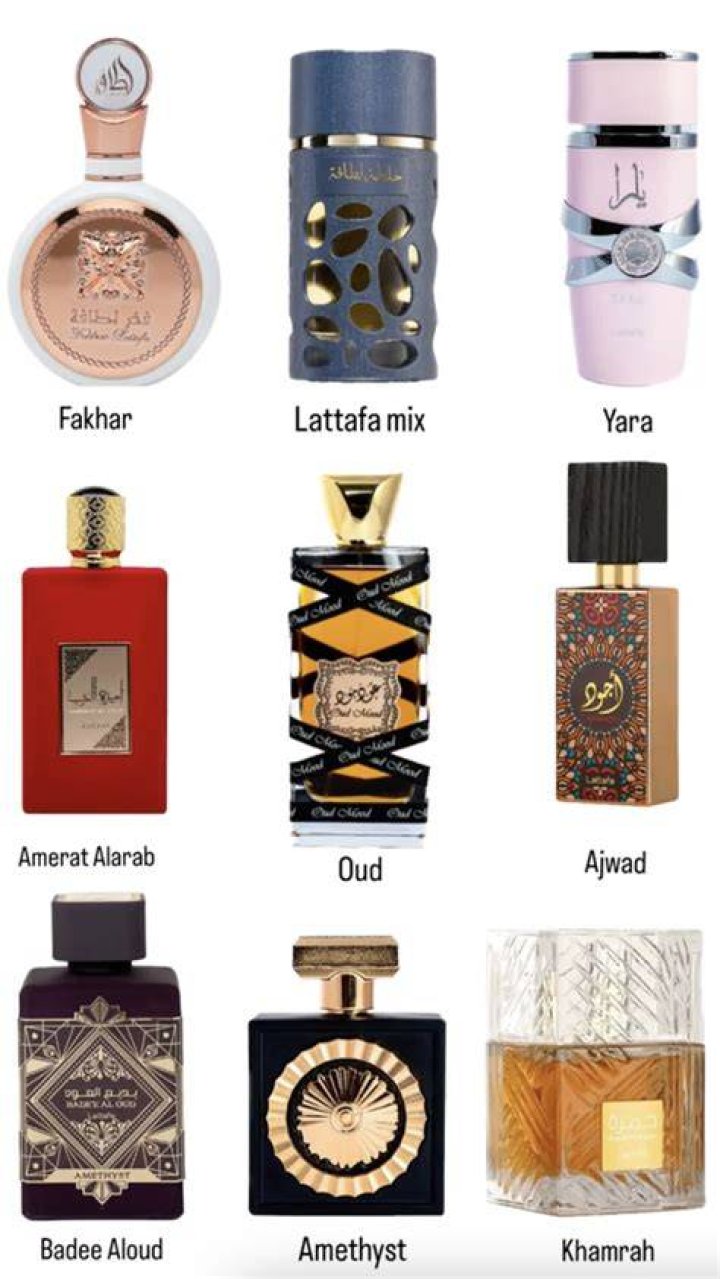 What is the most popular perfume in Dubai?
