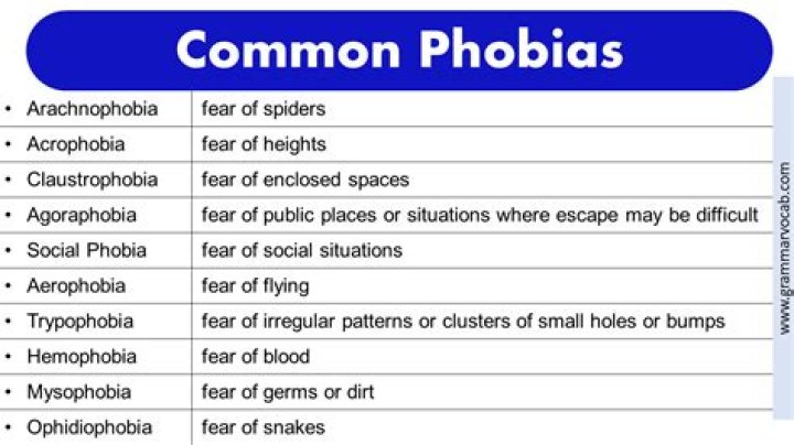 What is the most uncommon phobia?