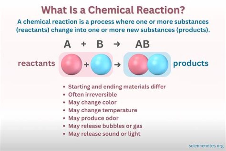 What is ZX3 chemical?