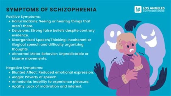 What it's like having a schizophrenic mother?