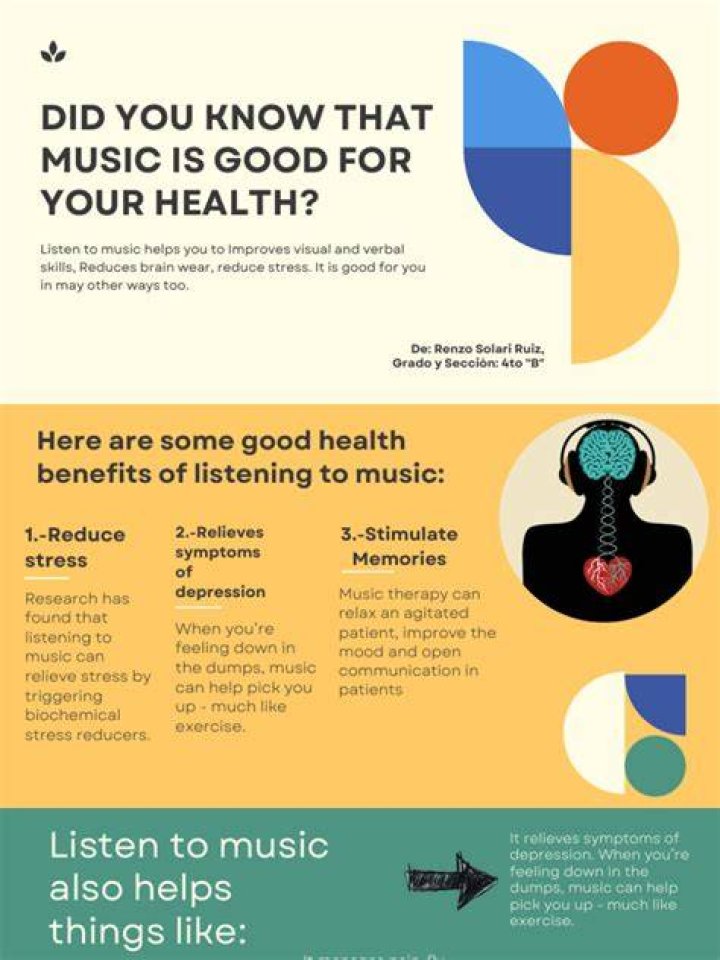 What kind of music is good for people with ADHD?
