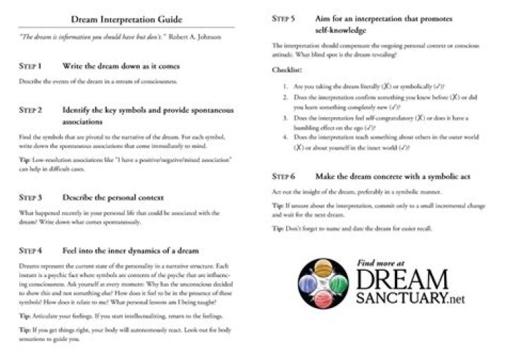 What note Is Dream on?