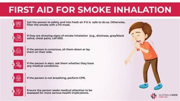 What should I do after inhaling smoke?
