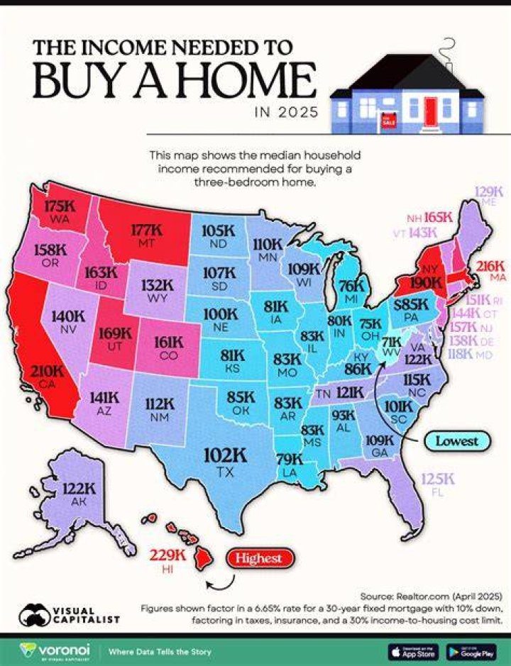 What was the worst year to buy a house?