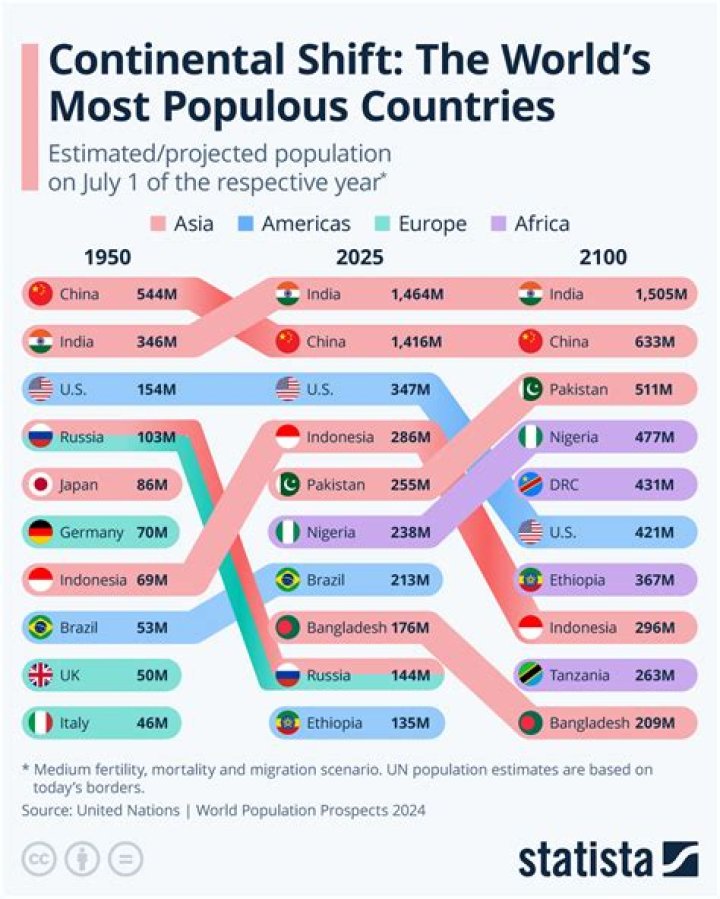 Which country people cry most?