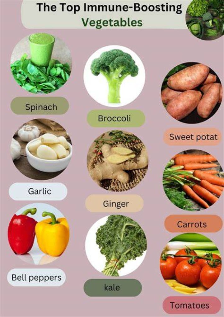 Which vegetables increase immunity?