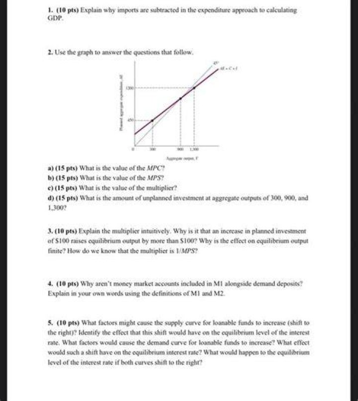 Why are imports subtracted from GDP when using the expenditure approach quizlet?