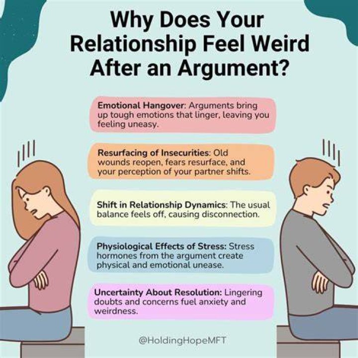 Why do guys go silent after an argument?