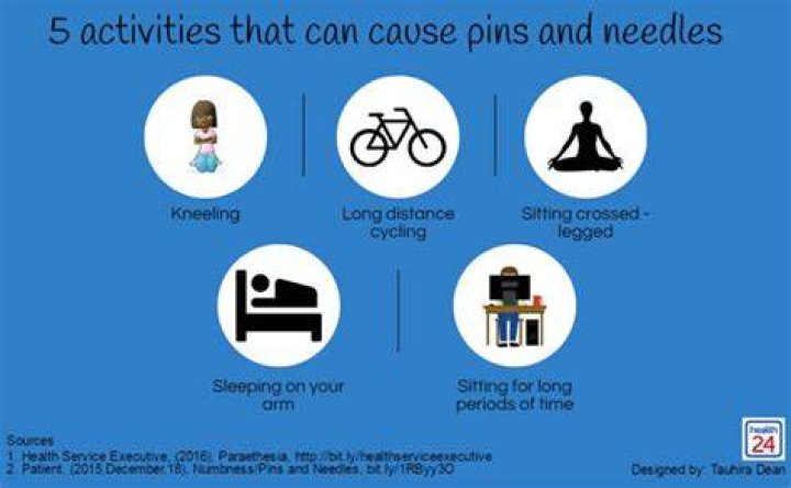 Why do I get pins and needles when sitting on the toilet?