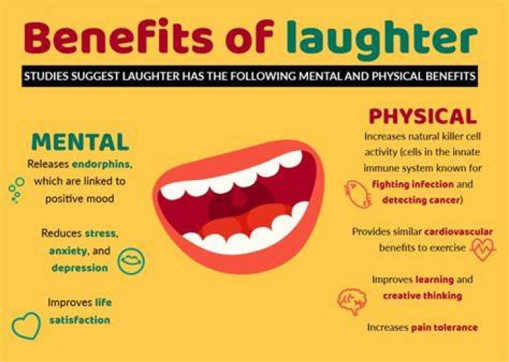 Why do I laugh when I'm tired?