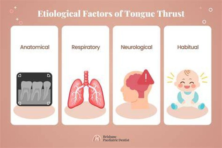 Why does tongue thrust happen?