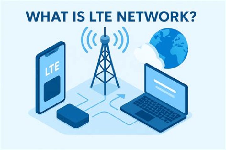 Why is LTE on with WiFi?