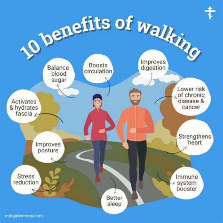 Why is walking not good for you?