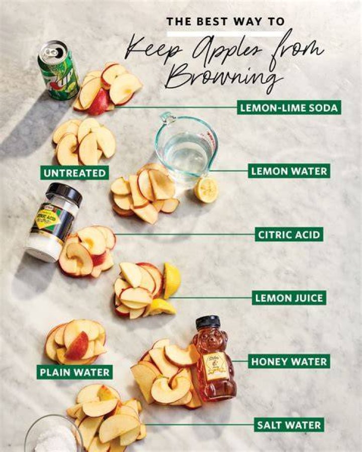 Why should you avoid apples?