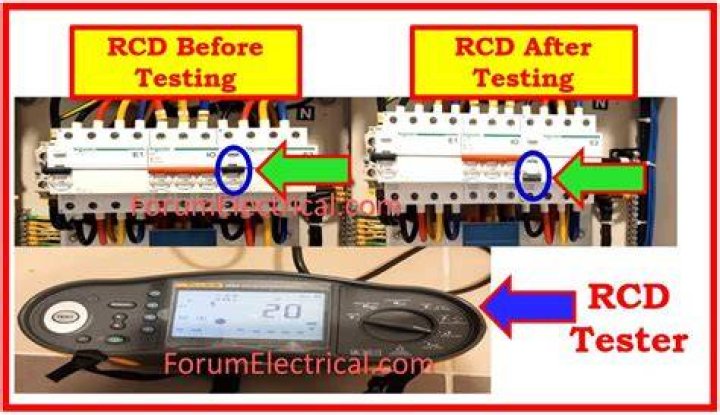 Why tested an RCD at 0 and 180 to ensure?